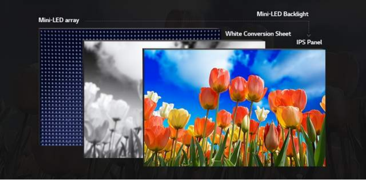 不伤晶圆电极！kaiyun体育登录入口登录网址半导体实现大屏Mini 背光高精度固晶，解决行业痛点