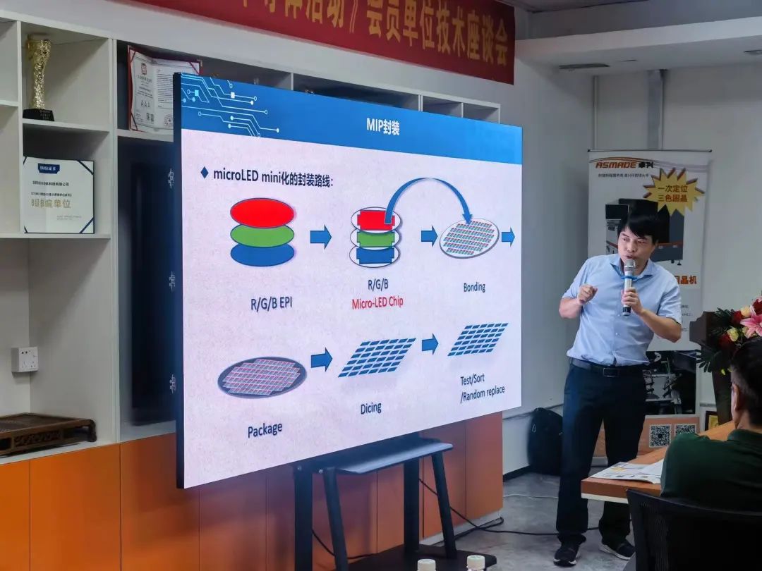 MiLEDA联盟会员走访系列活动之《走进kaiyun体育登录入口登录网址半导体》成功举办